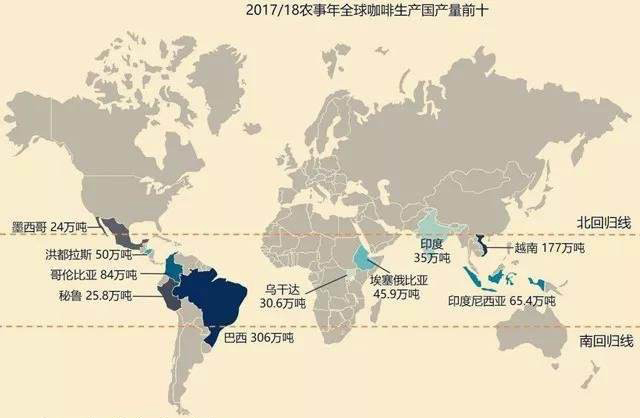 咖啡地图｜全球咖啡豆产区分布是怎样的？